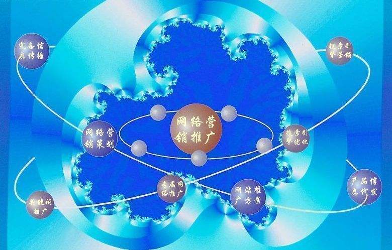 天水新媒体运营企业需要掌握的网络推广技巧有哪些